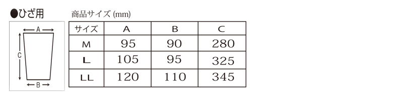 ドクターサポーター ひざ用(1枚)