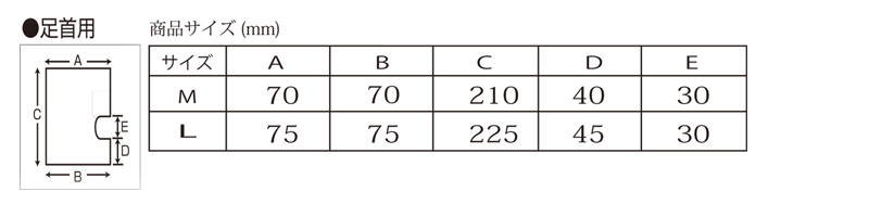 ドクターサポーター 足首用(1枚)