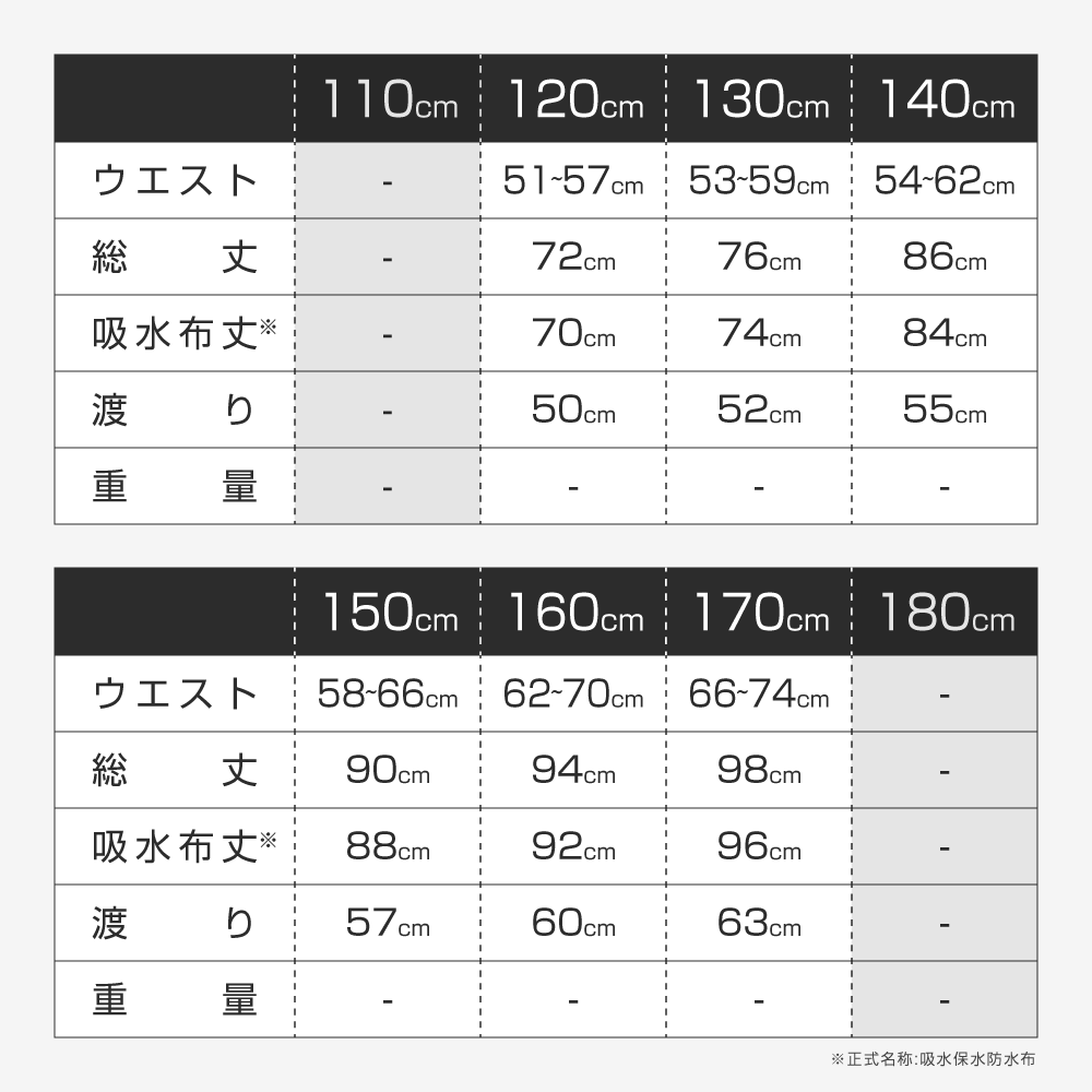 はれパン 吸水ズボン