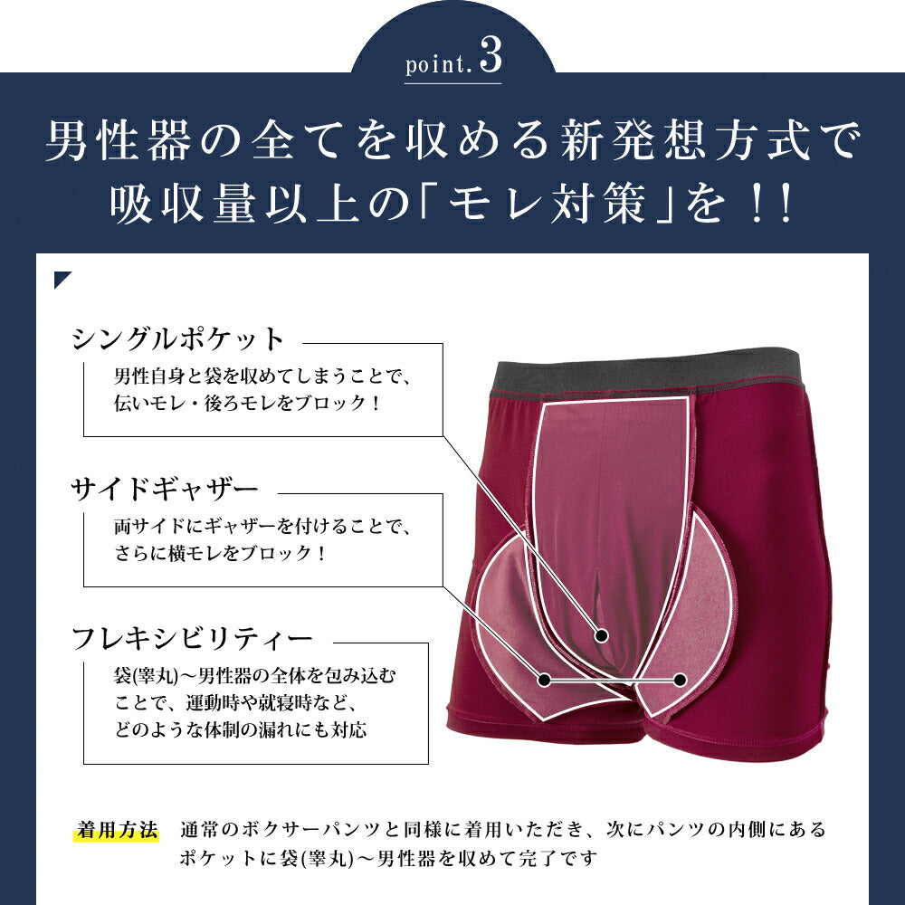 2枚セット | 尿漏れパンツ 男性用 失禁パンツ ボクサーパンツ メンズ 大容量タイプ 尿失禁 はれパン 80 防水 日本製 吸水パンツ 100cc 5Lサイズ | メール便送料無料