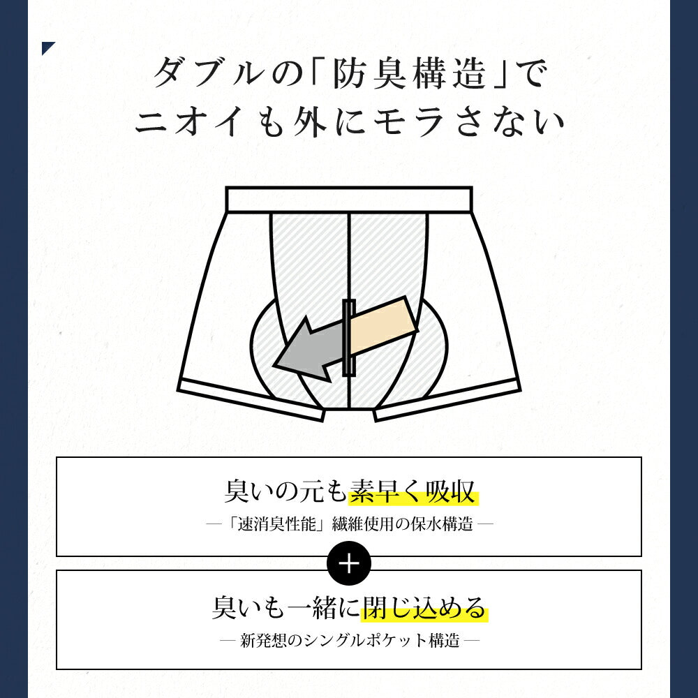 2枚セット | 尿漏れパンツ 男性用 失禁パンツ ボクサーパンツ メンズ 大容量タイプ 尿失禁 はれパン 80 防水 日本製 吸水パンツ 100cc 5Lサイズ | メール便送料無料