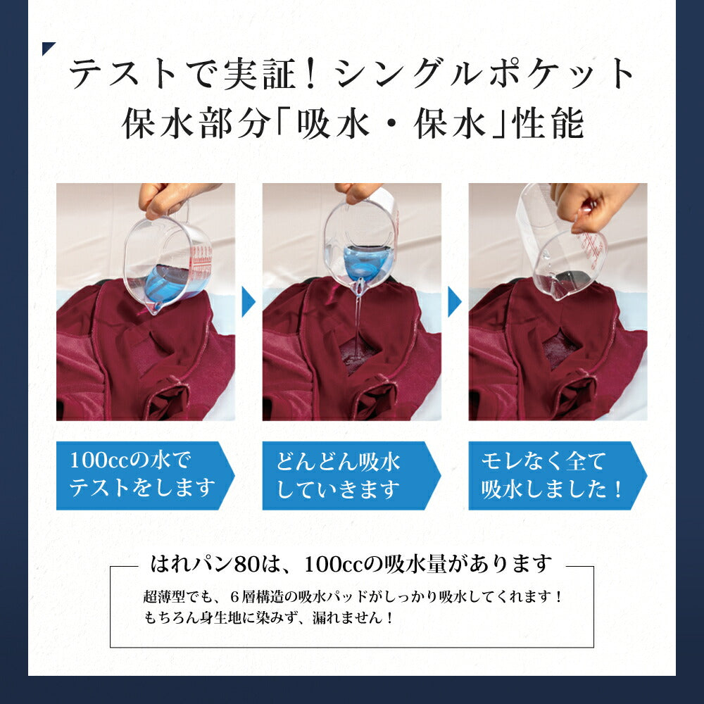 2枚セット | 尿漏れパンツ 男性用 失禁パンツ ボクサーパンツ メンズ 大容量タイプ 尿失禁 はれパン 80 防水 日本製 吸水パンツ 100cc Sサイズ | メール便送料無料