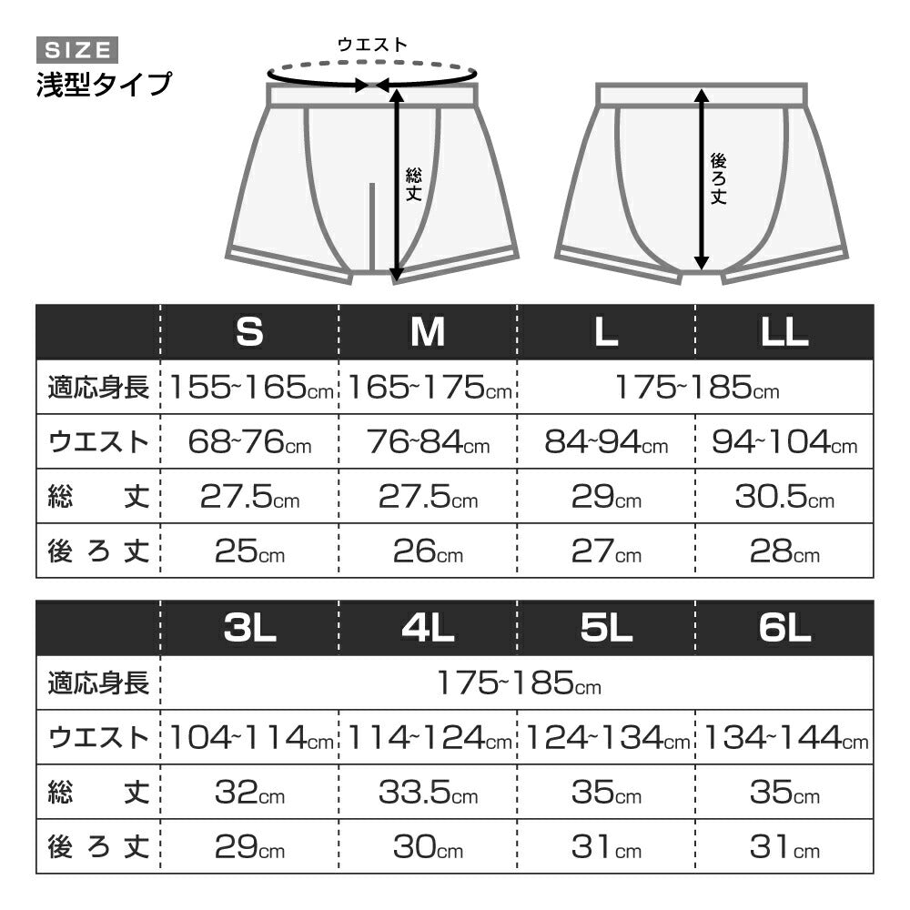 2枚セット | 失禁パンツ 尿漏れパンツ 男性用 大きいサイズ ボクサーパンツ メンズ はれパン 10 追っかけ漏れ 尿ジミ防止 ちょいモレ 昼間おもらし ちびり 尿失禁 防水 日本製 吸水パンツ 10cc 5Lサイズ | メール便送料無料