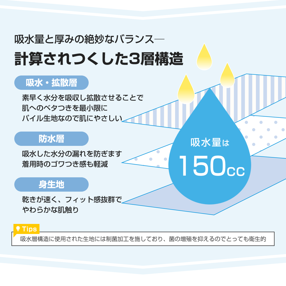 はれパン 吸水ズボン