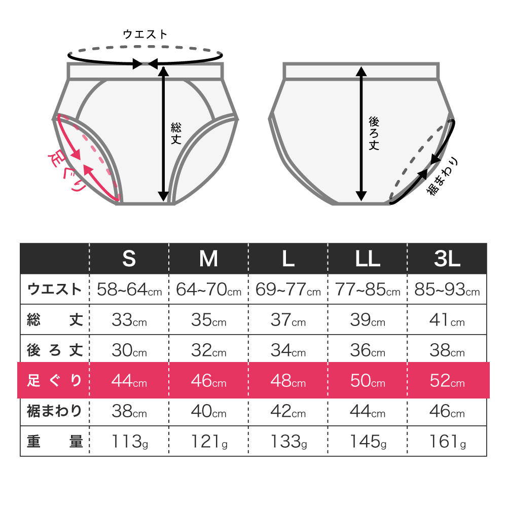 はれパン Linoa 200