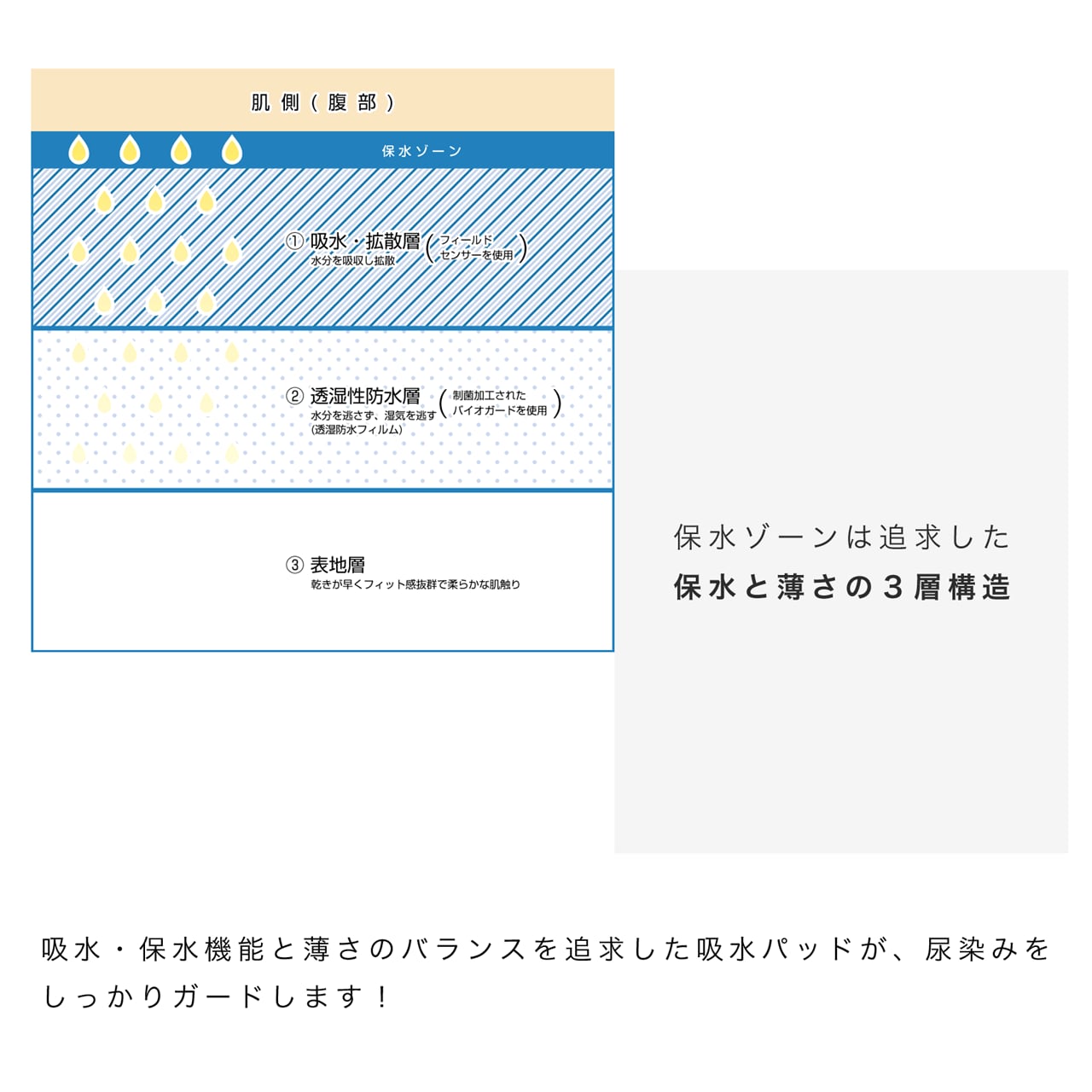 はれパン ジュニアボクサーパンツ8