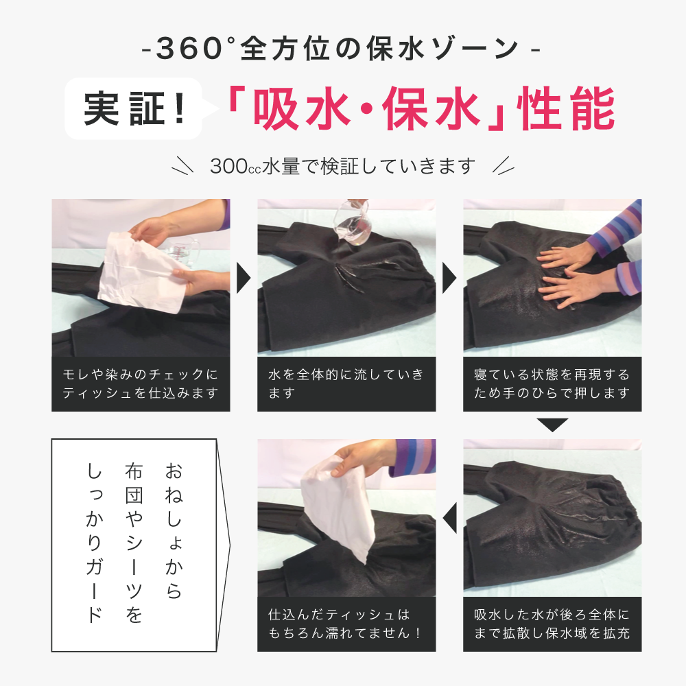 はれパン 男性用 吸水スウェットパンツ