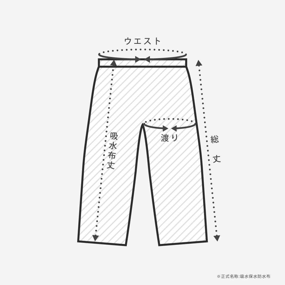 はれパン 吸水ズボン