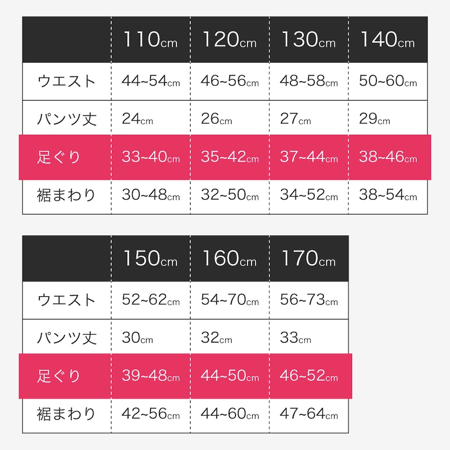 はれパン ジュニア着用お試しサービス