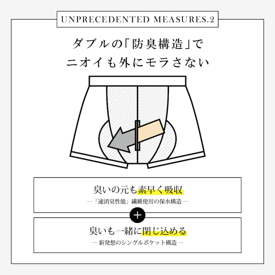 はれパン 着用お試しサービス