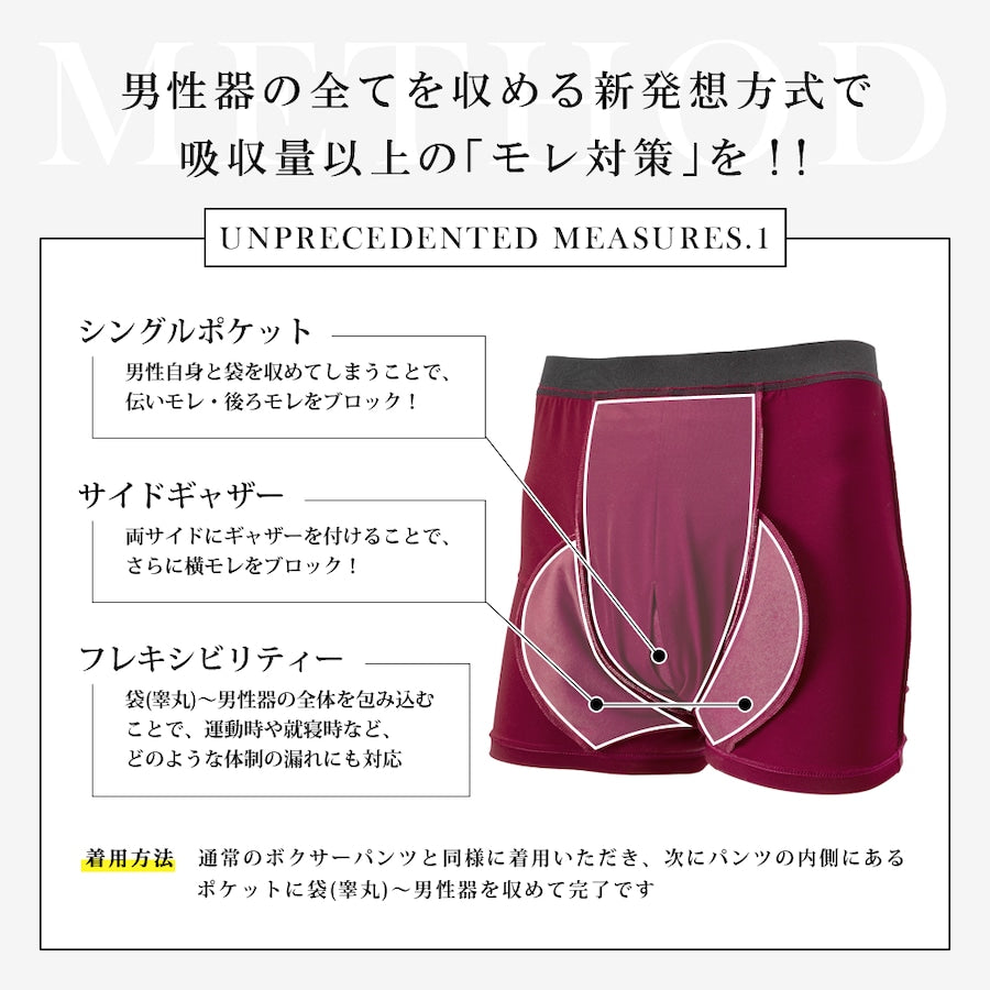 はれパン 着用お試しサービス