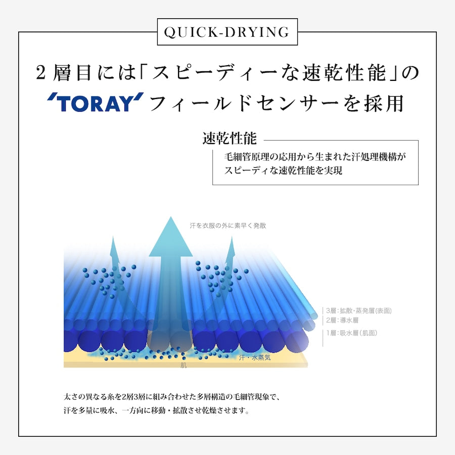 はれパン 着用お試しサービス