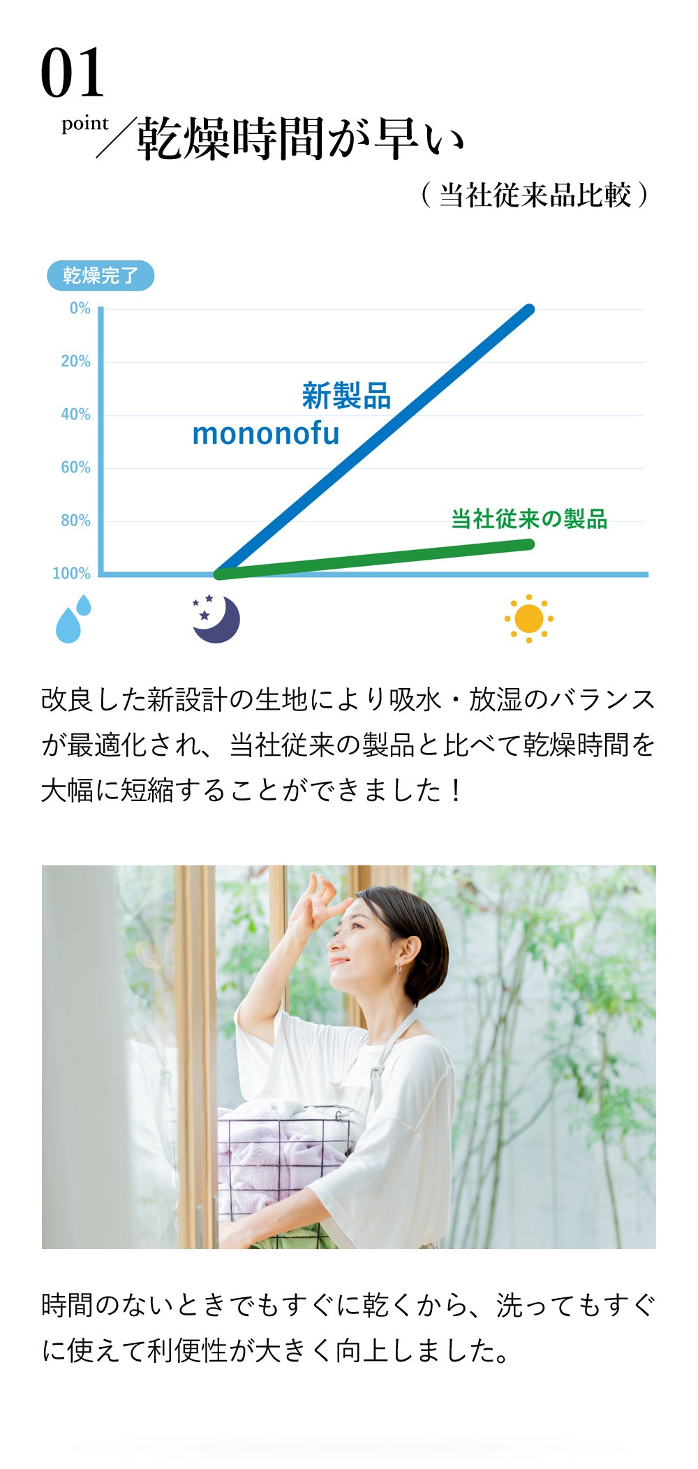 はれパン吸水ズボンMononofu